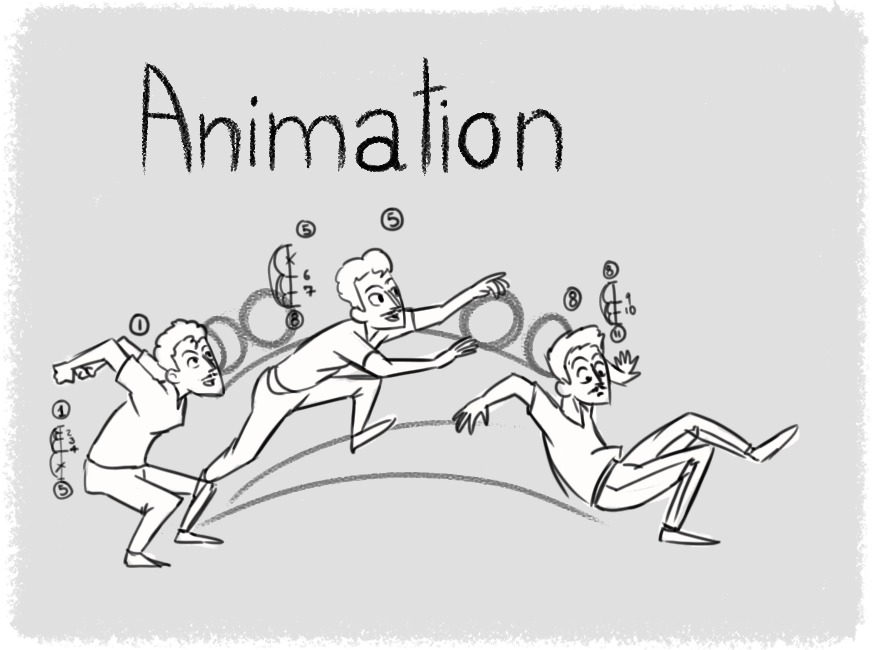 Navigate to animation
